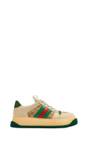 GUCCI SCREENER